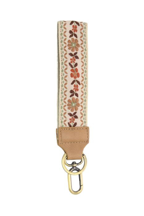 Wristlet Guitar Strap